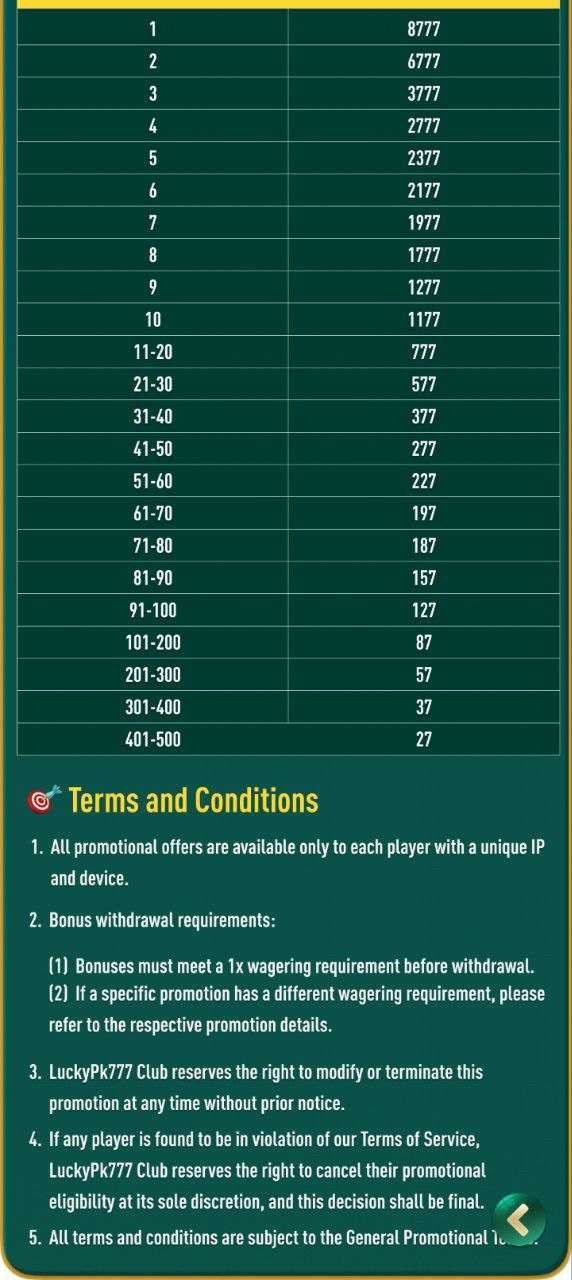 Betsomnia Casino jackpot